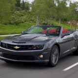 J.R. Hildebrand and the 2011 Camaro SS Convertible, April 19-20, 2011: